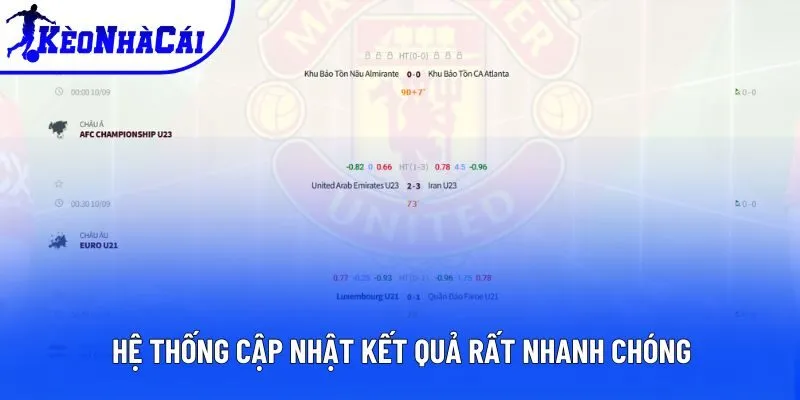 Hệ thống cập nhật kết quả rất nhanh chóng